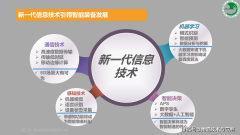 连系功课使命取设备协怜悯况进行协同优化